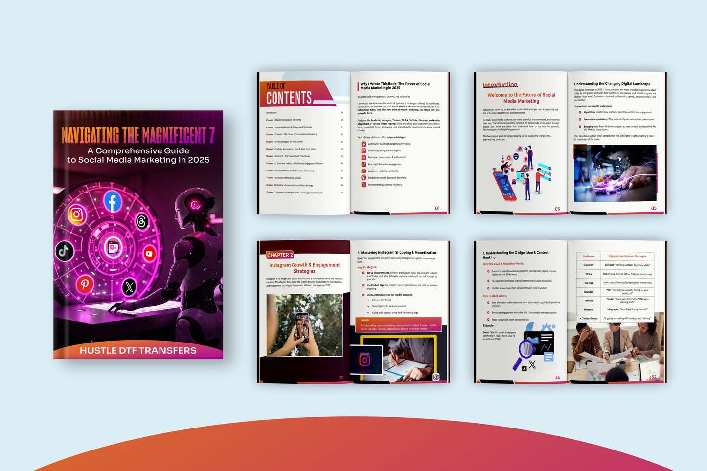 Navigating The Magnificent 7: A Comprehensive Guide to Social Media Marketing in 2025