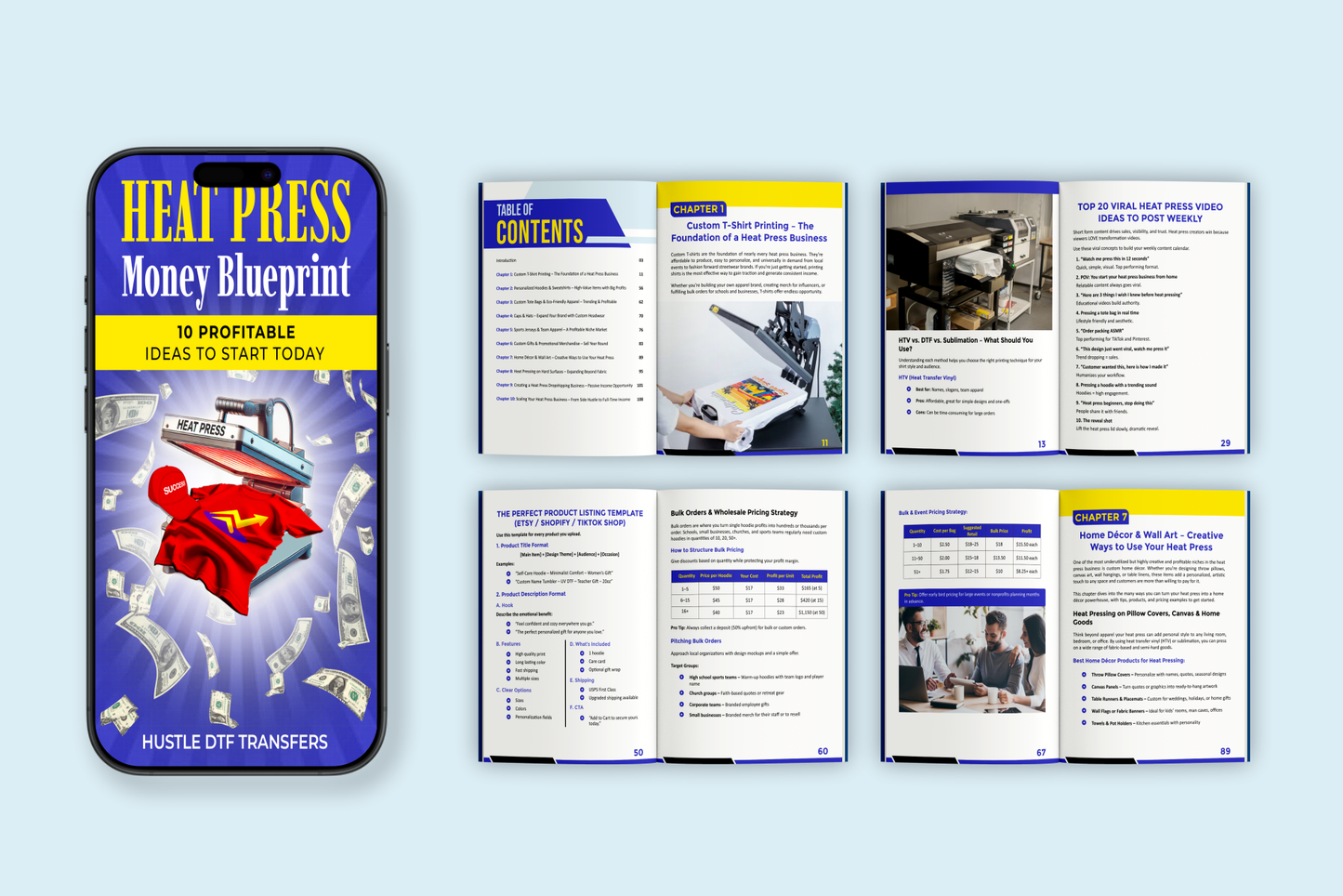 Heat Press Money Blueprint 10 Profitable Ideas to Start Today E-book